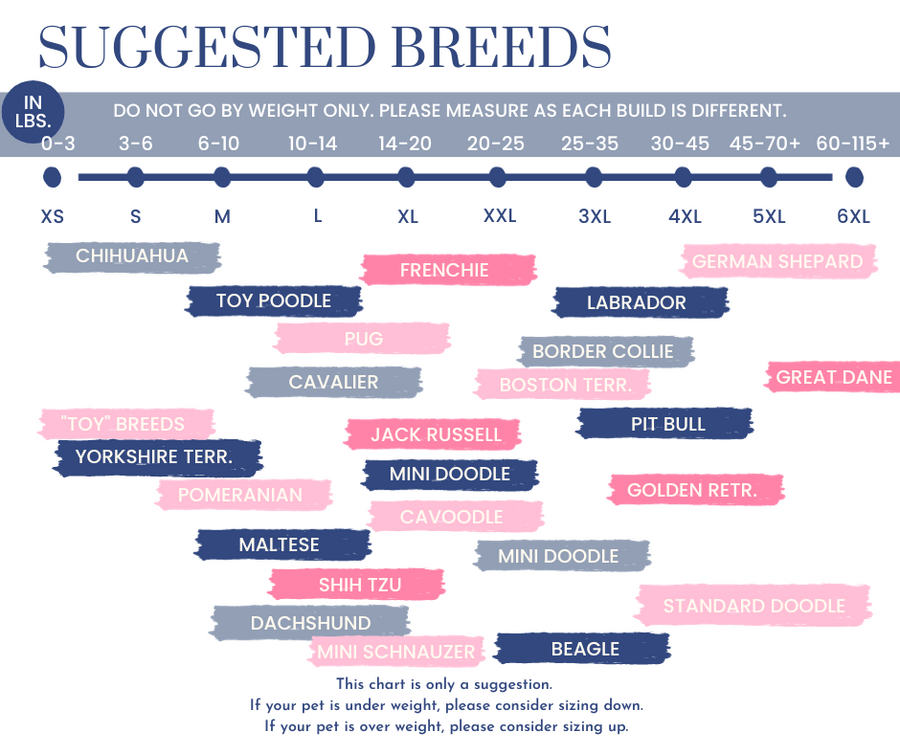 chart for dog shirts by weight and breed