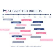 what we suggest for sizing based on dog breed.